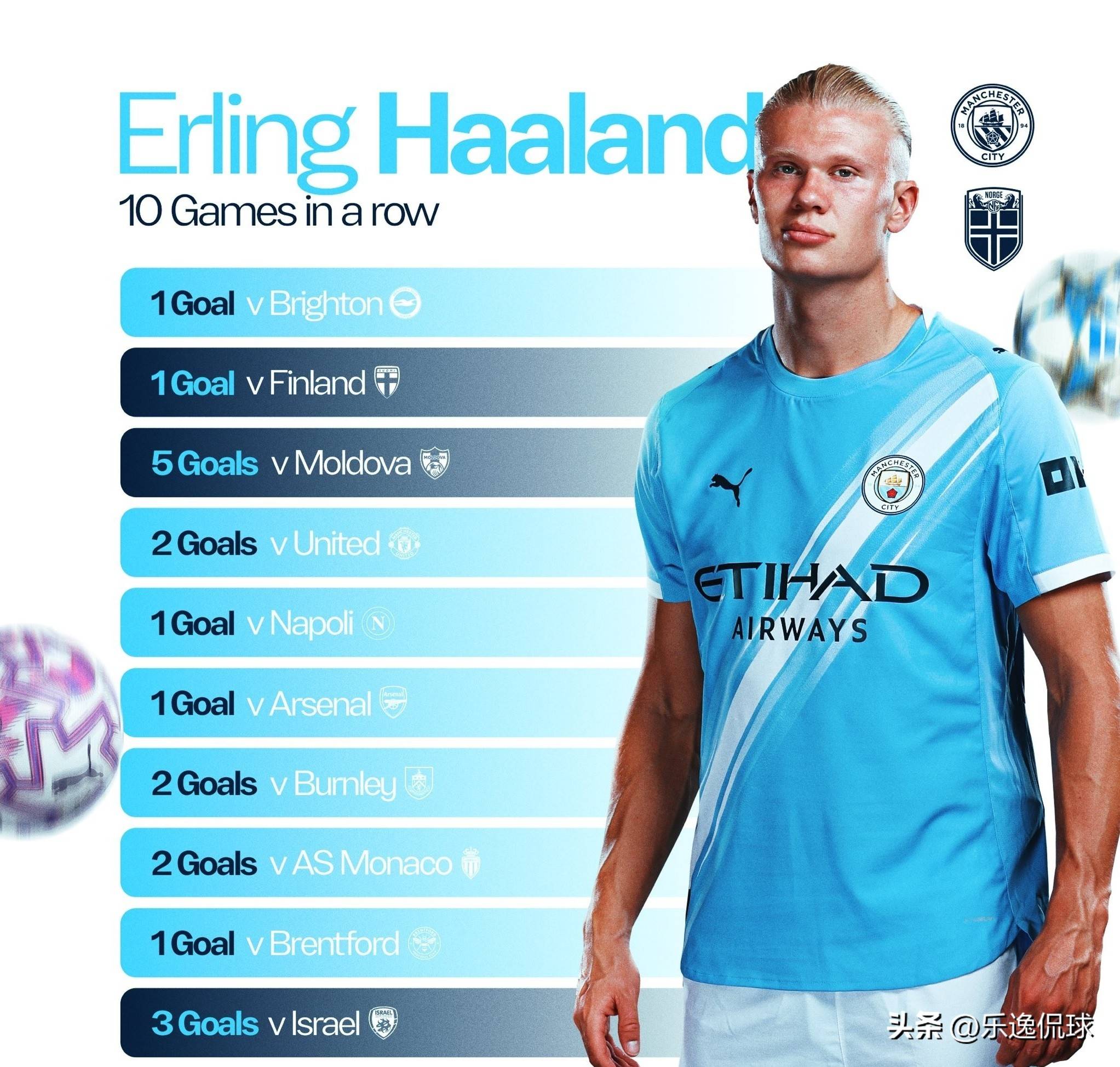 将成为关键 将成为关键